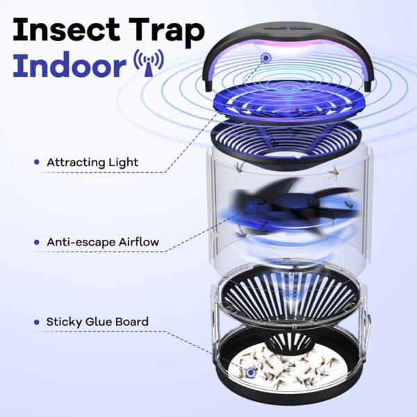 Fly Traps,Fruit Fly Traps Indoors. - Image 2