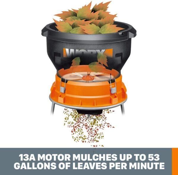 Foldable Bladeless Electric Leaf Mulcher